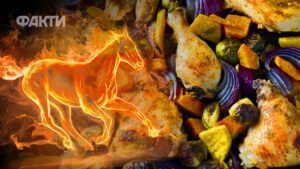 новорічний стіл порівнянні цін за останні роки