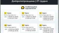 відключення світла у Дніпрі