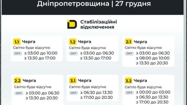 відключення світла у Дніпрі