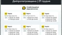 відключення світла у Дніпрі