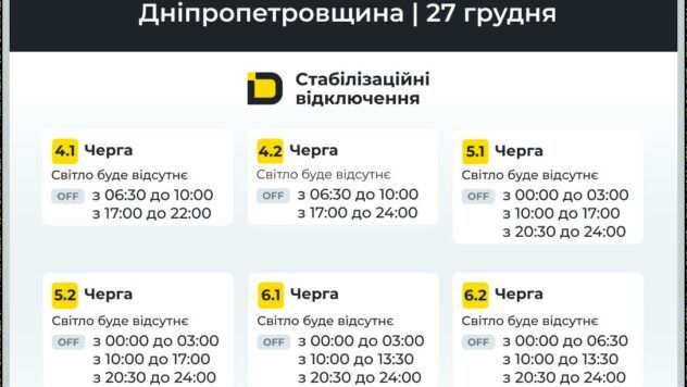 відключення світла у Дніпрі