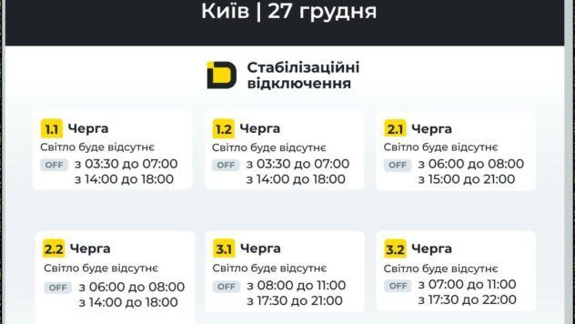 Графіки відключення світла у Києві