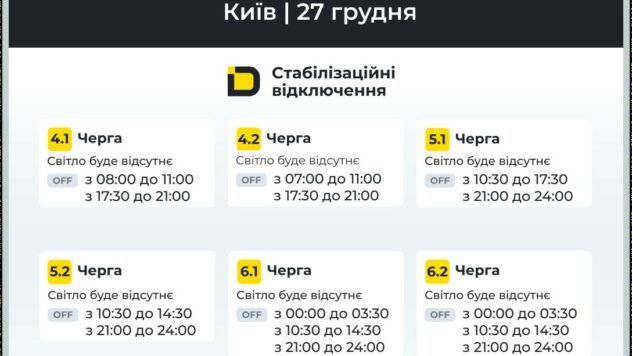 Графіки відключення світла у Києві