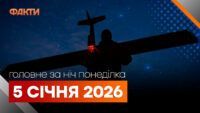 Головні новини за ніч 5 січня: добірка актуальних подій