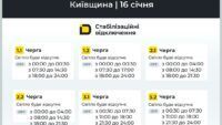 відключення світла у Київській області