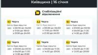 відключення світла у Київській області