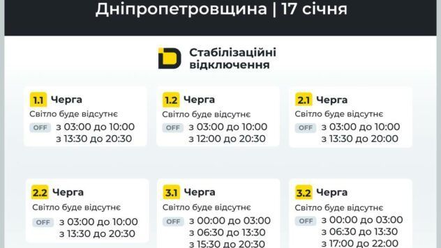 Графіки відключень світла для Дніпропетровщини