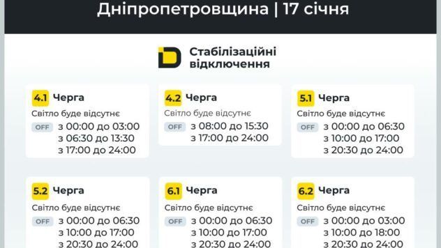 Графіки відключень світла для Дніпропетровщини