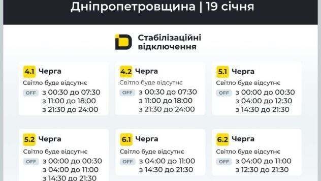 Графіки відключень світла для Дніпропетровщини