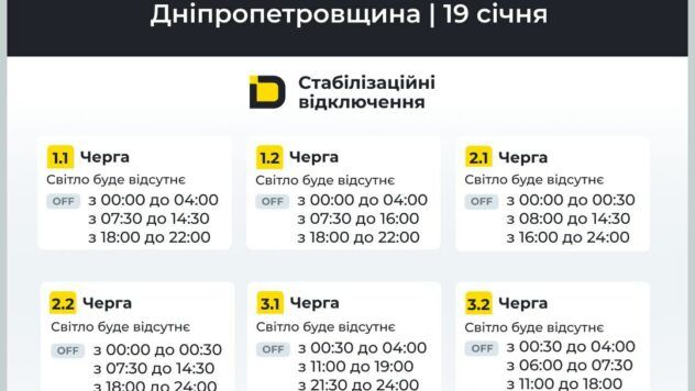 Графіки відключень світла для Дніпропетровщини
