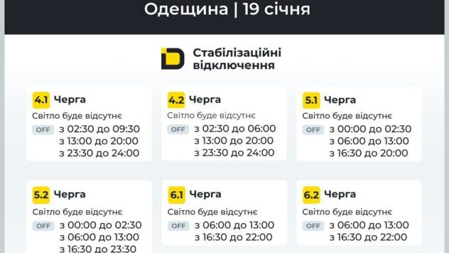 Графіки відключень світла для Одеси та області