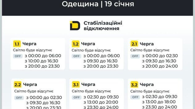Графіки відключень світла для Одеси та області