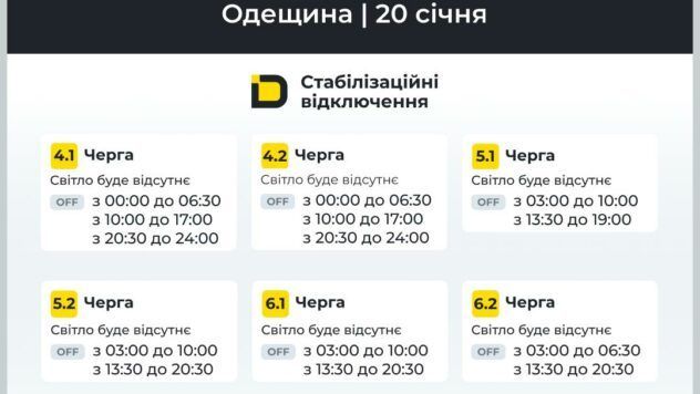 відключення світла в Одеській області