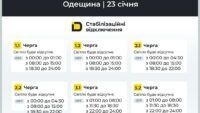відключення світла в Одеській області