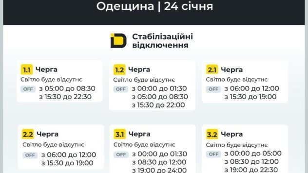 відключення світла у Дніпрі