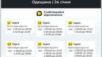 відключення світла в Одеській області