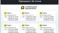 відключення світла в Одеській області