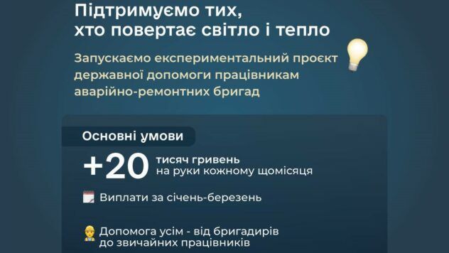 сс