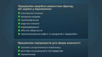 сс
