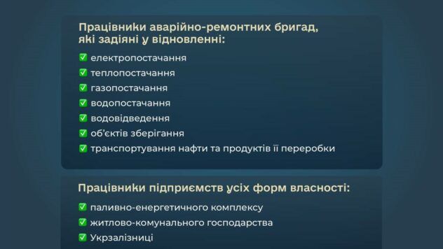 сс