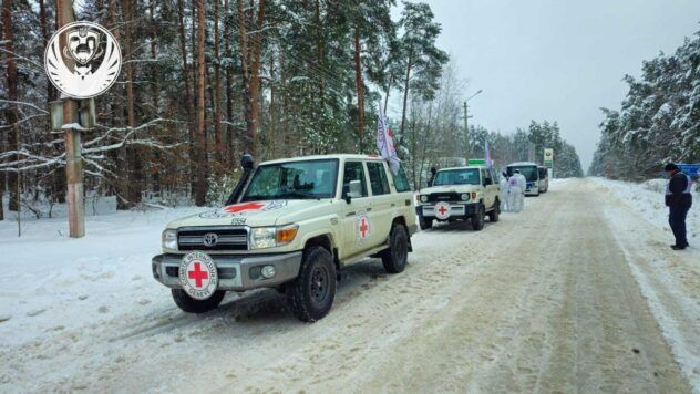 повернення тіл