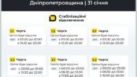 Графіки відключення світла 31 січня, Дніпро і область Графіки відключення світла 31 січня