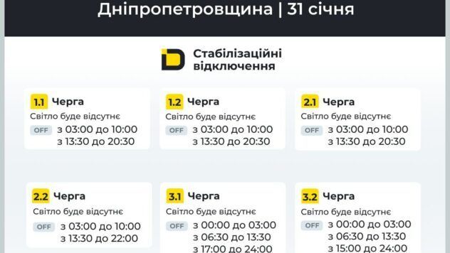 Графіки відключення світла 31 січня, Дніпро і область Графіки відключення світла 31 січня