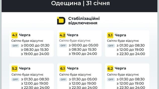Графіки відключення світла 31 січня, Одещина Графіки відключення світла 31 січня