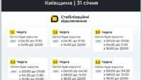 Графіки відключення світла 31 січня, Київщина Графіки відключення світла 31 січня