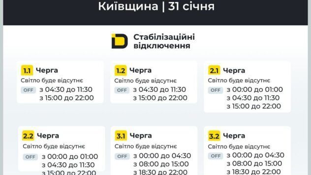 Графіки відключення світла 31 січня, Київщина Графіки відключення світла 31 січня