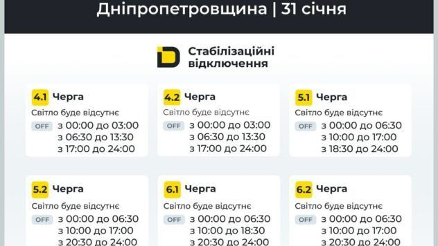 Графіки відключення світла 31 січня, Дніпро і область Графіки відключення світла 31 січня