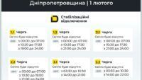 відключення світла у Дніпрі відключення світла у Дніпрі