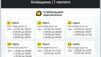 відключення світла у Київській області відключення світла у Київській області