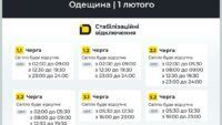 відключення світла в Одеській області відключення світла в Одеській області