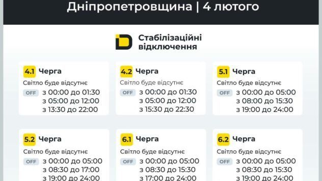 відключення світла у Дніпрі