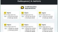 відключення світла у Київській області