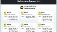 відключення світла у Київській області