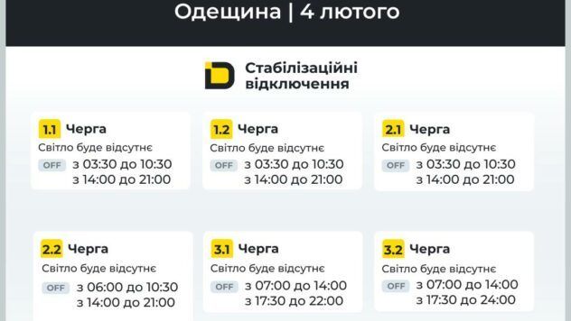 відключення світла в Одеській області