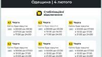 відключення світла в Одеській області