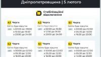 відключення світла у Дніпрі