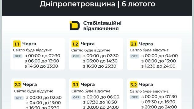 Графіки відключень світла на Дніпропетровщині Графіки відключень світла на Дніпропетровщині