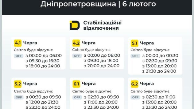 Графіки відключень світла на Дніпропетровщині Графіки відключень світла на Дніпропетровщині