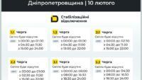 відключення світла у Дніпрі та області