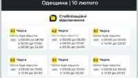 відключення світла в Одеській області