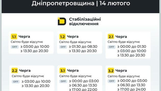 Графіки відключень світла для Дніпропетровської області