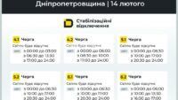 Графіки відключень світла для Дніпропетровської області