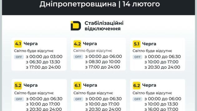 Графіки відключень світла для Дніпропетровської області