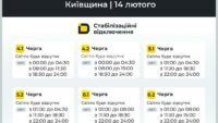 Графіки відключень світла для Київської області