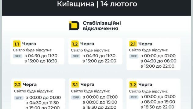 Графіки відключень світла для Київської області
