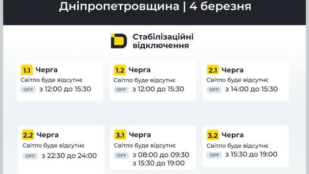 відключення світла у Дніпрі